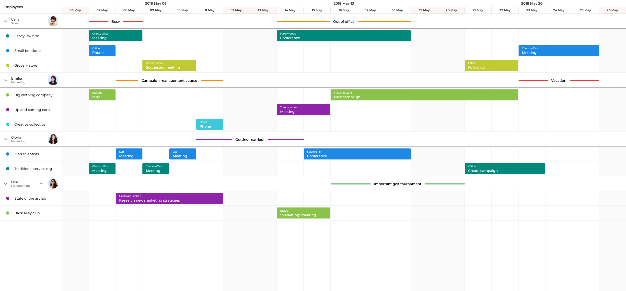 Bryntum Scheduler showing grouped resources and a multi-resource event