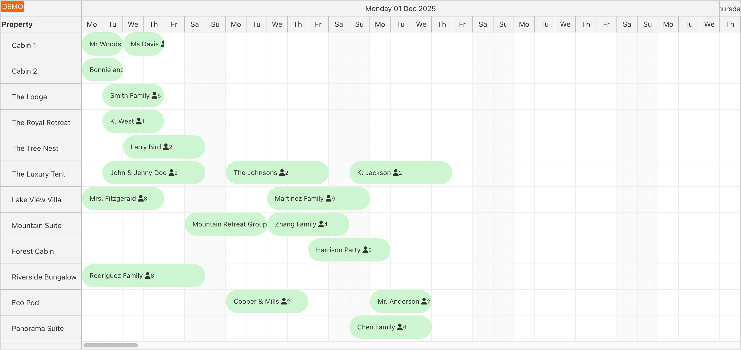 DayPilot Scheduler with resource rows and event bars