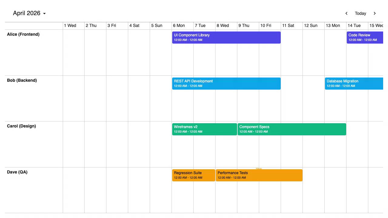 Mobiscroll Event Calendar showing a resource timeline with four team members and color-coded task bars across April 2026